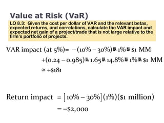 Value at Risk (VaR) LO 8.3:  Given the cost per dollar of VAR and the relevant betas, expected returns, and correlations, calculate the VAR impact and expected net gain of a project/trade that is not large relative to the firm’s portfolio of projects. 