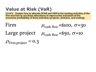 Value at Risk (VaR) LO 8.5:  Explain how to allocate CFAR and VAR to the existing activities of the firm and how to use these allocations to improve the evaluation of the economic profitability of these activities (projects, divisions, and trading). 