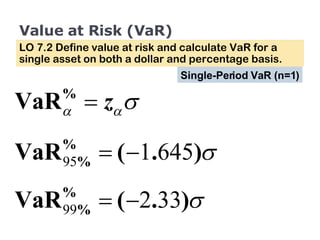 Value at Risk (VaR) LO 7.2 Define value at risk and calculate VaR for a single asset on both a dollar and percentage basis. Single-Period VaR (n=1) 