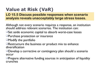 Value at Risk (VaR) Although not every scenario requires a response, an institution should address relevant scenarios. The institution can: Set aside economic capital to absorb worst-case losses Purchase protection or insurance Modify the portfolio Restructure the business or product mix to enhance diversification Develop a corrective or contingency plan should a scenario occur Prepare alternative funding sources in anticipation of liquidity crunches LO 15.5 Discuss possible responses when scenario analysis reveals unacceptably large stress losses. 