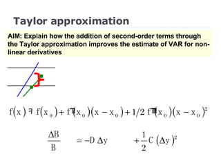 Taylor approximation AIM: Explain how the addition of second-order terms through the Taylor approximation improves the estimate of VAR for non-linear derivatives 