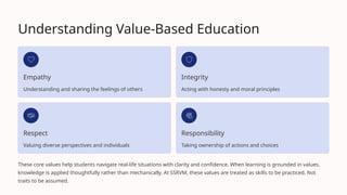 Value Based Education from SSRVM is Beyond Examinations and Careers | PPTX