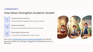 Value Based Education from SSRVM is Beyond Examinations and Careers | PPTX