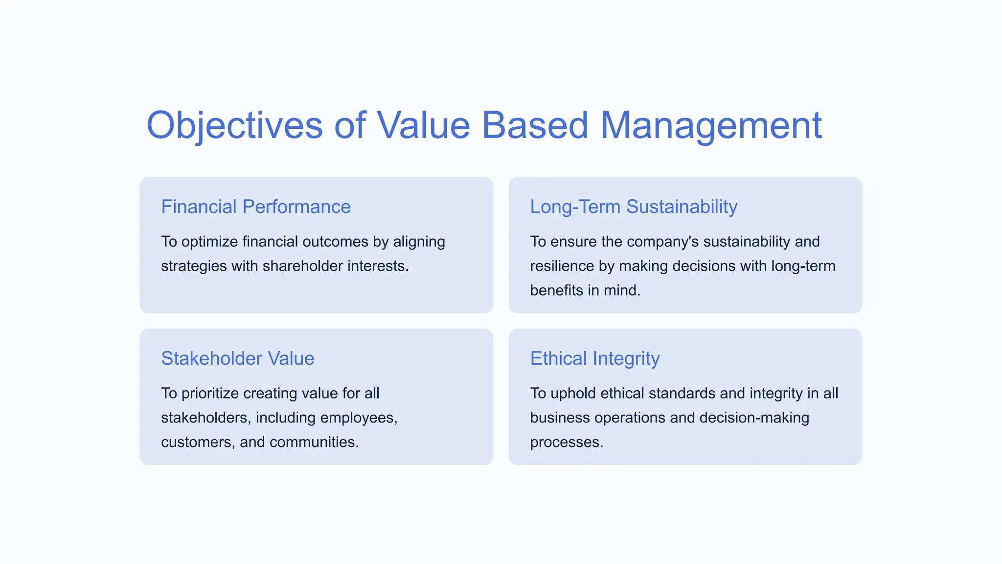 Value based management for human values and business ethices. | PPTX