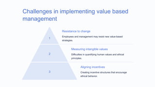 Challenges in implementing value based
management
1
Resistance to change
Employees and management may resist new value-based
strategies.
2
Measuring intangible values
Difficulties in quantifying human values and ethical
principles.
3
Aligning incentives
Creating incentive structures that encourage
ethical behavior.
 