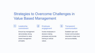 Strategies to Overcome Challenges in
Value Based Management
1 Leadership
commitment
Ensure top management
demonstrates strong
commitment to value
based management
principles.
2 Employee
engagement
Involve employees in
decision-making
processes and provide
training on ethical
values.
3 Transparent
communication
Establish open and
honest communication
channels to foster trust
and accountability.
 
