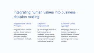Integrating human values into business
decision making
Alignment with Ethical
Principles
Integrating human values in
business decisions ensures
alignment with ethical
principles, fostering a
corporate culture of integrity.
Employee
Empowerment
By considering human values,
businesses empower
employees to contribute to
decision-making processes,
leading to a more engaged
and motivated workforce.
Customer-Centric
Approach
Integrating human values in
decision-making places a
focus on meeting the needs
and values of customers,
optimizing overall business
success.
 