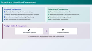 Value-based IP Management at Siemens: A Cross-Divisional Analysis | PDF