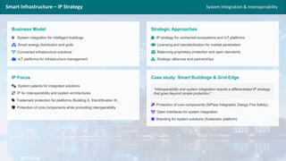 Value-based IP Management at Siemens: A Cross-Divisional Analysis | PDF