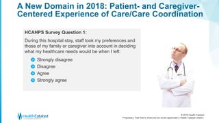 © 2016 Health Catalyst
Proprietary. Feel free to share but we would appreciate a Health Catalyst citation.
A New Domain in 2018: Patient- and Caregiver-
Centered Experience of Care/Care Coordination
HCAHPS Survey Question 1:
During this hospital stay, staff took my preferences and
those of my family or caregiver into account in deciding
what my healthcare needs would be when I left:
Strongly disagree
Disagree
Agree
Strongly agree
>
>
>
>
 