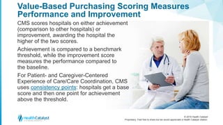 © 2016 Health Catalyst
Proprietary. Feel free to share but we would appreciate a Health Catalyst citation.
Value-Based Purchasing Scoring Measures
Performance and Improvement
CMS scores hospitals on either achievement
(comparison to other hospitals) or
improvement, awarding the hospital the
higher of the two scores.
Achievement is compared to a benchmark
threshold, while the improvement score
measures the performance compared to
the baseline.
For Patient- and Caregiver-Centered
Experience of Care/Care Coordination, CMS
uses consistency points: hospitals get a base
score and then one point for achievement
above the threshold.
 