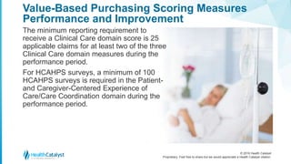 © 2016 Health Catalyst
Proprietary. Feel free to share but we would appreciate a Health Catalyst citation.
Value-Based Purchasing Scoring Measures
Performance and Improvement
The minimum reporting requirement to
receive a Clinical Care domain score is 25
applicable claims for at least two of the three
Clinical Care domain measures during the
performance period.
For HCAHPS surveys, a minimum of 100
HCAHPS surveys is required in the Patient-
and Caregiver-Centered Experience of
Care/Care Coordination domain during the
performance period.
 