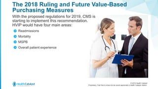© 2016 Health Catalyst
Proprietary. Feel free to share but we would appreciate a Health Catalyst citation.
The 2018 Ruling and Future Value-Based
Purchasing Measures
With the proposed regulations for 2019, CMS is
starting to implement this recommendation.
HVIP would have four main areas:
Readmissions
Mortality
MSPB
Overall patient experience
>
>
>
>
 