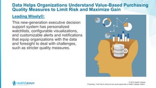 © 2016 Health Catalyst
Proprietary. Feel free to share but we would appreciate a Health Catalyst citation.
Data Helps Organizations Understand Value-Based Purchasing
Quality Measures to Limit Risk and Maximize Gain
Leading Wisely®:
This new-generation executive decision
support system has personalized
watchlists, configurable visualizations,
and customizable alerts and notifications
that equip organizations with the data
and foresight to deal with challenges,
such as stricter quality measures.
 