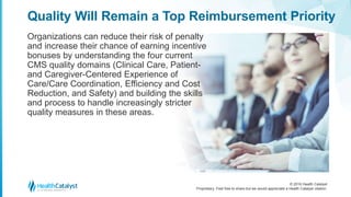 © 2016 Health Catalyst
Proprietary. Feel free to share but we would appreciate a Health Catalyst citation.
Quality Will Remain a Top Reimbursement Priority
Organizations can reduce their risk of penalty
and increase their chance of earning incentive
bonuses by understanding the four current
CMS quality domains (Clinical Care, Patient-
and Caregiver-Centered Experience of
Care/Care Coordination, Efficiency and Cost
Reduction, and Safety) and building the skills
and process to handle increasingly stricter
quality measures in these areas.
 