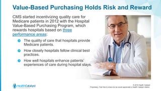 © 2016 Health Catalyst
Proprietary. Feel free to share but we would appreciate a Health Catalyst citation.
Value-Based Purchasing Holds Risk and Reward
CMS started incentivizing quality care for
Medicare patients in 2012 with the Hospital
Value-Based Purchasing Program, which
rewards hospitals based on three
performance areas:
The quality of care that hospitals provide
Medicare patients.
How closely hospitals follow clinical best
practices.
How well hospitals enhance patients’
experiences of care during hospital stays.
>
>
>
 