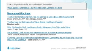 © 2016 Health Catalyst
Proprietary. Feel free to share but we would appreciate a Health Catalyst citation.
More about this topic
Link to original article for a more in-depth discussion.
Value-Based Purchasing: Four Need-to-Know Domains for 2018
The Key to Transitioning from Fee-for-Service to Value-Based Reimbursement
Bobbi Brown, Sr. VP; Jared Crapo, Sales, VP
The Formula for Optimizing the Value-Based Healthcare Equation
Brant Avondet
Why We Need to Shift Healthcare Quality Measures from Volume to Value
Jared Crapo, Sales, VP
Value-Based Care: Four Key Competencies for Success (Executive Report)
Jonas Varnum, Population Health Management Consultant
Surviving Value-Based Purchasing in Healthcare: Connecting Your Clinical and Financial
Data for the Best ROI – Bobbi Brown, Sr. VP
 