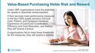 © 2016 Health Catalyst
Proprietary. Feel free to share but we would appreciate a Health Catalyst citation.
Value-Based Purchasing Holds Risk and Reward
Under VBP, organizations have the potential
for upside or downside reimbursement.
If their services meet performance measures
in the four CMS quality domains (Clinical
Care, Patient- and Caregiver-Centered
Experience of Care/Care Coordination,
Efficiency and Cost Reduction, and Safety),
they will receive a bonus.
If organizations fail to meet these thresholds
for the measures, they will receive a penalty.
 