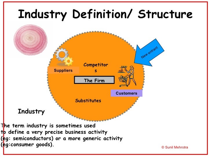 Value Chain