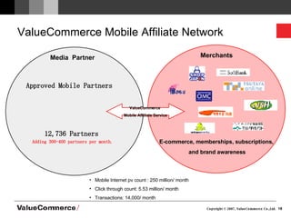 ValueCommerce Mobile Affiliate Network ValueCommerce  Mobile Affiliate Service Media  Partner Merchants E-commerce, memberships, subscriptions,  and brand awareness Mobile Internet pv count : 250 million/ month Click through count: 5.53 million/ month Transactions: 14,000/ month Approved Mobile Partners 　 Adding 300-400 partners per month .   12,736 Partners 