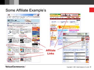 Some Affiliate Example’s Affiliate Links 