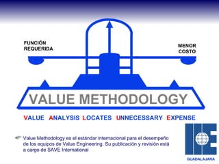Value Engineering | PDF