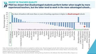 INVEST IN TEACHER QUALITY
PISA has shown that disadvantaged students perform better when taught by more
experienced teachers, but the latter tend to work in the more advantaged schools…
 