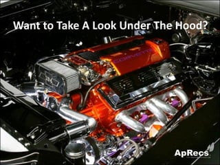 Seamlessly Integrated Food Safety Awareness™ 
www.aprecs.com 
© 2011-13 -Centricity, LLC. All rights reserved. (4-Nov-13) Want to Take A Look Under The Hood? 
•Grower Creating Records  