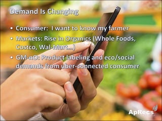 Seamlessly Integrated Food Safety Awareness™ 
www.aprecs.com 
© 2011-13 -Centricity, LLC. All rights reserved. (4-Nov-13)  