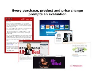 Every purchase, product and price change
         prompts an evaluation
               t        l ti
 