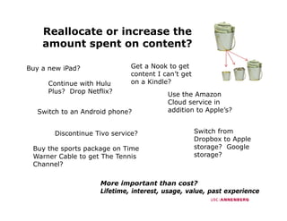 Reallocate or increase the
    amount spent on content?
           t     t       t t?

Buy a new iPad?               Get a Nook to get
                                             g
                              content I can’t get
      Continue with Hulu      on a Kindle?
      Plus? Drop Netflix?                Use the Amazon
                                         Cloud service in
   Switch to an Android phone?           addition to Apple’s?


       Discontinue Tivo service?                    Switch from
                                                    Dropbox to Apple
 Buy the sports package on Time                     storage? Google
 Warner Cable to get The Tennis                     storage?
                                                           ?
 Channel?

                     More important than cost?
                     Lifetime, interest, usage, value, past experience
 