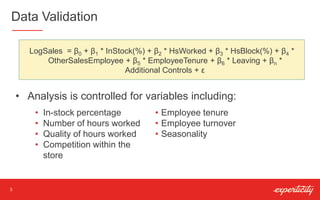 Data Validation
3
• Analysis is controlled for variables including:
LogSales = β0 + β1 * InStock(%) + β2 * HsWorked + β3 * HsBlock(%) + β4 *
OtherSalesEmployee + β5 * EmployeeTenure + β6 * Leaving + βn *
Additional Controls + ε
• In-stock percentage
• Number of hours worked
• Quality of hours worked
• Competition within the
store
• Employee tenure
• Employee turnover
• Seasonality
 