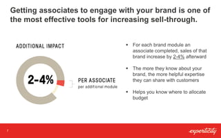 7
Getting associates to engage with your brand is one of
the most effective tools for increasing sell-through.
 For each brand module an
associate completed, sales of that
brand increase by 2-4% afterward
 The more they know about your
brand, the more helpful expertise
they can share with customers
 Helps you know where to allocate
budget
 