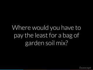 Where would you have to
pay the least for a bag of
garden soil mix?
 