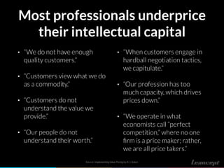 Most professionals underprice
their intellectual capital
• “We do not have enough
quality customers.”
• “Customers view what we do
as a commodity.”
• “Customers do not
understand the value we
provide.”
• “Our people do not
understand their worth.”
• “When customers engage in
hardball negotiation tactics,
we capitulate.”
• “Our profession has too
much capacity, which drives
prices down.”
• “We operate in what
economists call “perfect
competition,” where no one
ﬁrm is a price maker; rather,
we are all price takers.”
Source: Implementing Value Pricing by R. J. Baker.
 