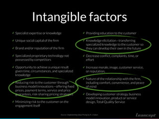 Intangible factors
✓ Specialist expertise or knowledge
✓ Unique social capital of the ﬁrm
✓ Brand and/or reputation of the ﬁrm
✓ Specialized proprietary technology not
possessed by competitors
✓ Opportunity to achieve a unique result
given time, circumstances, and specialized
knowledge
✓ Reducing risk to the customer through
business model innovations—offering ﬁxed
prices, payment terms, service and price
guarantees, risk-sharing pricing strategies
✓ Minimizing risk to the customer on the
engagement itself
✓ Providing education to the customer
✓ Knowledge elicitation—transferring
specialized knowledge to the customer so
they can develop their own in the future
✓ Decrease conﬂict, complaints, time, or
effort
✓ Increase morale, image, customer service,
or reputation,
✓ Nature of the relationship with the ﬁrm,
including comfort, convenience, and peace
of mind
✓ Developing customer strategy, business
model innovation, product or service
design, Total Quality Service
Source: Implementing Value Pricing by R. J. Baker.
 