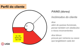 PAINS (dores)
Incômodos do cliente
dica:
além de queixas funcionais,
pensar também em obstáculos
e riscos inconvenientes
dica bônus:
procure por números ou casos
que tangibilizem cada dor
Perfil do cliente
ex: não
tenho um
dev iOS
 