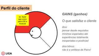 GAINS (ganhos)
O que satisfaz o cliente
dica:
pensar desde requisitos
mínimos esperados até
experiências totalmente
inesperadas e positivas!
dica bônus:
não é a antítese de Pains!
Perfil do cliente
ex: fazer
app único
para iOS e
Android
 