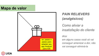 PAIN RELIEVERS
(analgésicos)
Como aliviar a
insatisfação do cliente
dica:
em alguns casos você só vai
conseguir amenizar a dor, não
vai conseguir eliminá-la
Mapa de valor
ex: passo a
passo para
adaptar seu
app Android
para iOS
 
