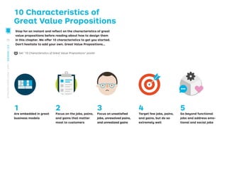 10 Characteristics of
Great Value Propositions
Are embedded in great
business models
Focus on the jobs, pains,
and gains that matter
most to customers
Focus on unsatisﬁed
jobs, unresolved pains,
and unrealized gains
Target few jobs, pains,
and gains, but do so
extremely well
Go beyond functional
jobs and address emo-
tional and social jobs
Stop for an instant and reﬂect on the characteristics of great
value propositions before reading about how to design them
in this chapter. We offer 10 characteristics to get you started.
Don’t hesitate to add your own. Great Value Propositions….
1 2 3 4 5
Get “10 Characteristics of Great Value Propositions” poster
72
STRATEGYZER.COM
/
VPD
/
DESIGN
/
2.0
 