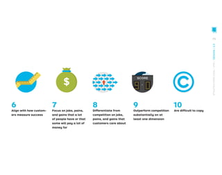 SCORE
Align with how custom-
ers measure success
Focus on jobs, pains,
and gains that a lot
of people have or that
some will pay a lot of
money for
Differentiate from
competition on jobs,
pains, and gains that
customers care about
Outperform competition
substantially on at
least one dimension
Are difﬁcult to copy
6 7 8 9 10
73
STRATEGYZER.COM
/
VPD
/
DESIGN
/
2.0
 