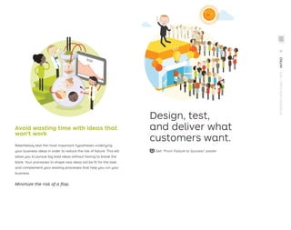 Avoid wasting time with ideas that
won’t work
Relentlessly test the most important hypotheses underlying
your business ideas in order to reduce the risk of failure. This will
allow you to pursue big bold ideas without having to break the
bank. Your processes to shape new ideas will be ﬁt for the task
and complement your existing processes that help you run your
business.
Minimize the risk of a ﬂop.
Design, test,
and deliver what
customers want.
Get “From Failure to Success” poster
STRATEGYZER.COM
/
VPD
/
INTRO
IX
 