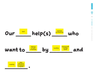 Our ____ help(s) ____ who
want to ____ by ______ and
______ .
book
business
professionals
improve
or build
a business
making stuff
nobody
wants
clear
indicators
to measure
progress
avoiding
creating
83
EXERCISE
STRATEGYZER.COM
/
VPD
/
DESIGN
/
2.1
 