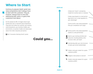 Where to Start
Contrary to popular belief, great new
value propositions don’t always have
to start with the customer. They do,
however, always have to end with
addressing jobs, pains, or gains that
customers care about.
On this spread we offer 16 trigger areas to get
started with new or improved value propositions.
They start from either the customer, your existing
value propositions, your business models, your
environment, or business models and value propo-
sitions from other industries and sectors.
Could you…
Zoom out
Zoom in
Imitate and “import” a pioneering
model from another sector or industry?
Create value based on a new technol-
ogy trend or turn a new regulation to
your advantage?
Come up with a new value proposition
that your competitors can’t copy?
Come up with a new value proposition
based on a new partnership?
Build on your existing activities and
resources, including patents, infra-
structure, skills, user base?
Dramatically alter your cost structure
to lower your prices substantially?
Imagine a new product or service?
Create a new pain reliever for a given
customer profile?
Create a new gain creator for a given
customer profile?
Get “Innovation Starting Points” poster
88
STRATEGYZER.COM
/
VPD
/
DESIGN
/
2.2
 