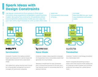Spark Ideas with
Design Constraints
Use design constraints to force people to think about
innovative value propositions embedded in great business
models. We outline ﬁve constraints of businesses whose
value proposition and business model you can copy into
your own arena. Don’t hesitate to come up with other ones.
Servitization
Constraint: Transform from selling a product-
based value proposition to a service-based one
that generates revenues from a subscription
model.
Hilti shifted from selling machine tools to build-
ers to leasing ﬂeet management services to
managers at construction companies.
Razor Blade
Constraint: Create a value proposition composed
of a base product and a consumable product that
generates recurring revenues.
Nespresso transformed the sales of espresso
from a transactional business to one with recur-
ring revenues based on consumable pods for its
espresso machine.
Trendsetter
Constraint: Transform a technology (innovation)
into a fashionable trend.
Swatch conquered the world by turning a
plastic watch that could be made cheaply due
to a reduced number of pieces and innovative
production technology into a global fashion
trend.
Service
+
Activity
+Subscrip-
tion
Revenues
+Service
Recurring
Revenues
Trend-
setting
activities
Brand
Base
Product +
Consum-
able
Product
Trend-
setting
Fashion
conscious
+Innovative
product
OBJECTIVE
Force yourself to think outside
of the box
OUTCOME
Ideas that differ from your “usual”
value propositions and business
models
90
STRATEGYZER.COM
/
VPD
/
DESIGN
/
2.2
PROCESS
 