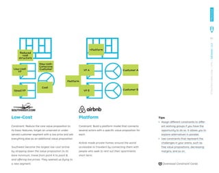 Low-Cost
Constraint: Reduce the core value proposition to
its basic features, target an unserved or under-
served customer segment with a low price and sell
everything else as an additional value proposition.
Southwest became the largest low-cost airline
by stripping down the value proposition to its
bare minimum, travel from point A to point B,
and offering low prices. They opened up ﬂying to
a new segment.
Tips
ǃɲ Assign different constraints to differ-
ent working groups if you have the
opportunity to do so. It allows you to
explore alternatives in parallel.
ǃɲ Use constraints that represent the
challenges in your arena, such as
free value propositions, decreasing
margins, and so on.
Low-cost
VP
Upsell VP
New cost-
Conscious
Customer
Cost
Reduced
cost
structure
Platform
Constraint: Build a platform model that connects
several actors with a speciﬁc value proposition for
each.
Airbnb made private homes around the world
accessible to travelers by connecting them with
people who seek to rent out their apartments
short term.
VP A
VP B
Platform
Customer A
Customer B
+Platform
Download Constraint Cards
91
STRATEGYZER.COM
/
VPD
/
DESIGN
/
2.2
PROCESS
 