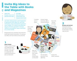 Use best-selling books and magazines
to generate fresh ideas for new and
innovative value propositions and busi-
ness models. It’s a quick and effective
way to immerse yourself in various
relevant and popular topics and build
on current trends.
1
Select books.
Prepare a series of books
and magazines repre-
senting a trend, import-
ant topic, or big idea
on a large table. Ask
workshop participants to
pick up a book each.
Bringing books into a workshop is like inviting the
world’s best thinkers to brainstorm. This way you
can afford a lot more of them at the same time.
2
Browse and extract.
Participants browse
their book and capture
the best ideas on sticky
notes. (45 min)
Meet and
exceed the
basic needs
of every
human being
on the planet
Mass-collab.
changes
how value
is created
E-retailers
grow in
power
How the digital
generation ticks
differently
Rise of the
“sharing
economy”
Climate change
awareness affects
consumer behavior
Surge of the
maker movement
Invite Big Ideas to
the Table with Books
and Magazines
OBJECTIVE
Broaden horizon and
generate fresh ideas
OUTCOME
Ideas that build on
relevant topics and
integrate latest trends
92
STRATEGYZER.COM
/
VPD
/
DESIGN
/
2.2
PROCESS
 