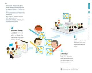 4
Brainstorm
possibilities.
Each group generates
three new value proposi-
tion ideas based on their
discussions. (30 min)
5
Pitch.
Each group shares their
alternative value prop-
ositions with the other
groups.
Tips
ǃɲ Select books about society, tech-
nology, and environment that push
participants outside of their comfort
zone.
ǃɲ Avoid complicated business theories
or methods.
ǃɲ Mix in YouTube videos of keynote
talks by the authors.
ǃɲ Use napkin sketches to share your
value proposition ideas.
3
Share and discuss.
Participants share their
highlights in groups of
four or ﬁve people and
capture their insights on
a board. (20 min)
Download “Big Idea Book List”
93
STRATEGYZER.COM
/
VPD
/
DESIGN
/
2.2
PROCESS
 