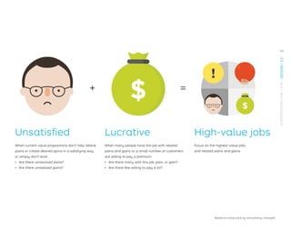 Based on initial work by consultancy, Innosight.
Unsatisﬁed
When current value propositions don’t help relieve
pains or create desired gains in a satisfying way
or simply don’t exist.
ǃɲ Are there unresolved pains?
ǃɲ Are there unrealized gains?
Lucrative
When many people have the job with related
pains and gains or a small number of customers
are willing to pay a premium.
ǃɲ Are there many with this job, pain, or gain?
ǃɲ Are there few willing to pay a lot?
High-value jobs
Focus on the highest-value jobs
and related pains and gains.
+ =
99
STRATEGYZER.COM
/
VPD
/
DESIGN
/
2.2
 