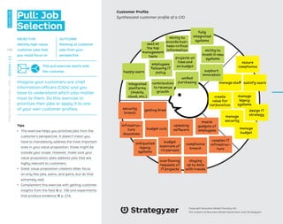 Customer Proﬁle
Synthesized customer proﬁle of a CIO
Pull: Job
Selection
assure
compliance
manage staff satisfy users
create
value for
corporation
manage
budget
design IT
strategy
integrated
platforms
(mobile,
cloud, etc.)
happy users
contribution
to revenue
growth
security
breach
getting fired
budget cuts
infrastruc-
ture
downtime
antiquated
legacy
systems
budget
overruns of
+5 percent
updating
software
compliance
breach
mobile
gadgets of
employees
complex IT
infrastruc-
ture
staying
up to date
with trends
overflowing
requests of
IT projects
unified
purchasing
projects on
time and
on budget
seat at
the top
management
table
ability to
provide busi-
ness-critical
information
fully
integrated
systems
ability to
invest in new
systems
support
innovation
employees
following IT
policy
manage
security
manage
legacy
systems
This pull exercise starts with
the customer.
Imagine your customers are chief
information ofﬁcers (CIOs) and you
have to understand which jobs matter
most to them. Do this exercise to
prioritize their jobs or apply it to one
of your own customer proﬁles.
Tips
ǃɲ This exercise helps you prioritize jobs from the
customer’s perspective. It doesn’t mean you
have to mandatorily address the most important
ones in your value proposition; those might be
outside your scope. However, make sure your
value proposition does address jobs that are
highly relevant to customers.
ǃɲ Great value proposition creators often focus
on only few jobs, pains, and gains, but do that
extremely well.
ǃɲ Complement this exercise with getting customer
insights from the ﬁeld → p. 106 and experiments
that produce evidence → p. 216.
Copyright Business Model Foundry AG
The makers of Business Model Generation and Strategyzer
OBJECTIVE
Identify high-value
customer jobs that
you could focus on
OUTCOME
Ranking of customer
jobs from your
perspective
100
STRATEGYZER.COM
/
VPD
/
DESIGN
/
2.2
EXERCISE
 